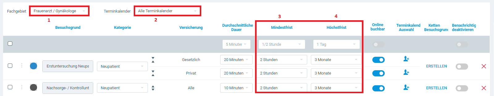 Besuchsgründe verwalten – Hilferubrik