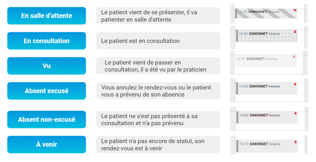 Statuts_r_capitulatif.PNG